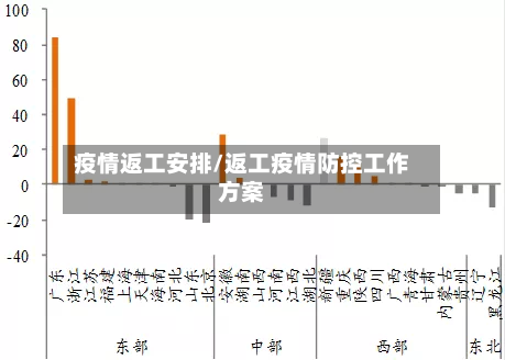 疫情返工安排/返工疫情防控工作方案