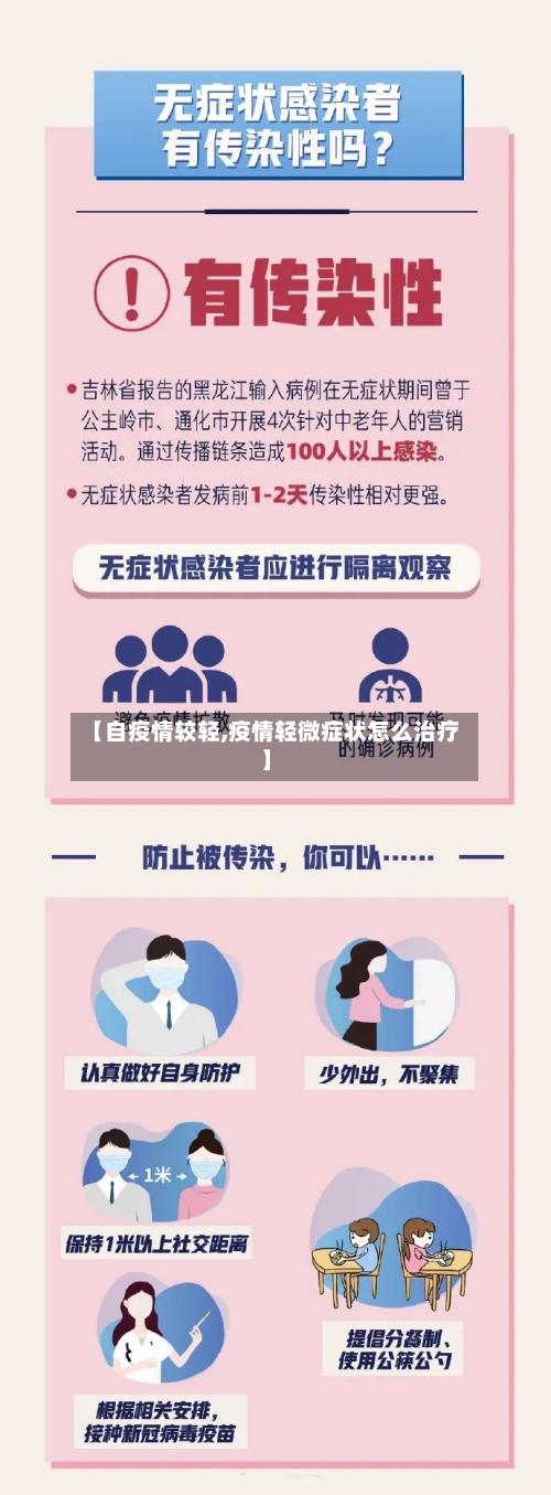 【自疫情较轻,疫情轻微症状怎么治疗】
