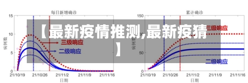 【最新疫情推测,最新疫猜】