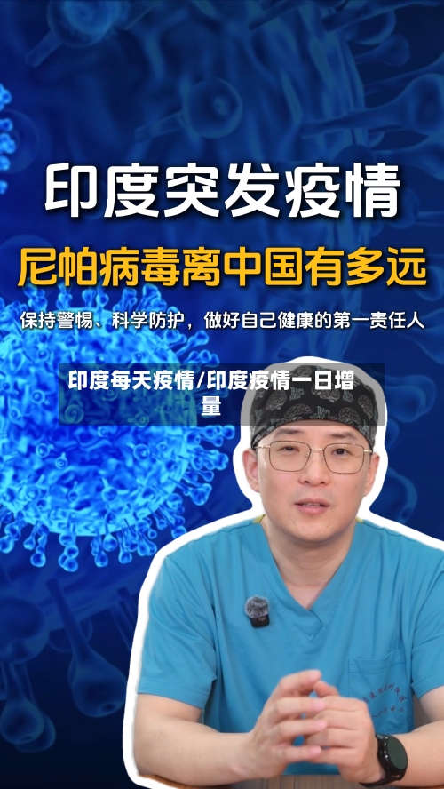 印度每天疫情/印度疫情一日增量