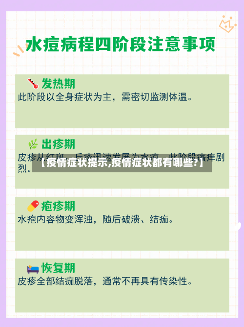 【疫情症状提示,疫情症状都有哪些?】