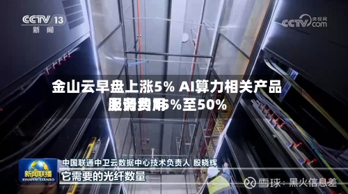 金山云早盘上涨5% AI算力相关产品服务费用上调约15%至50%