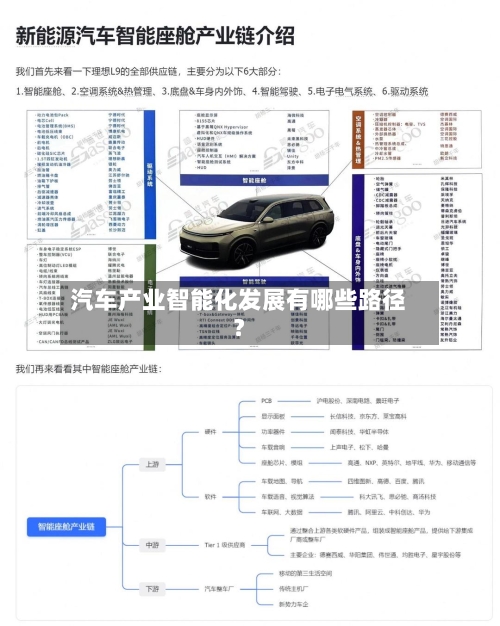 汽车产业智能化发展有哪些路径？