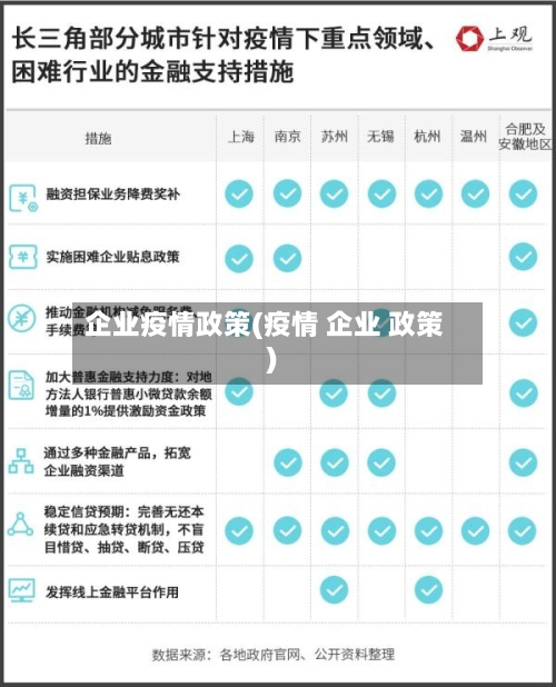 企业疫情政策(疫情 企业 政策)
