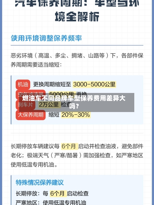 燃油车不同品牌车型保养费用差异大吗？