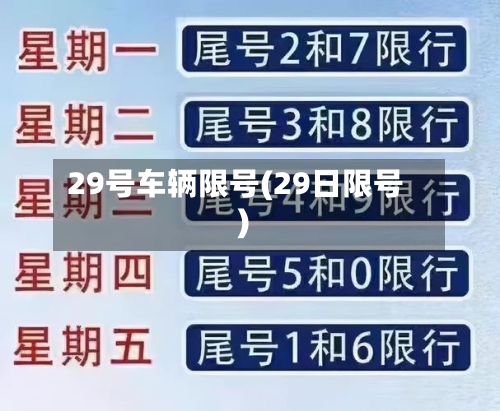 29号车辆限号(29日限号)