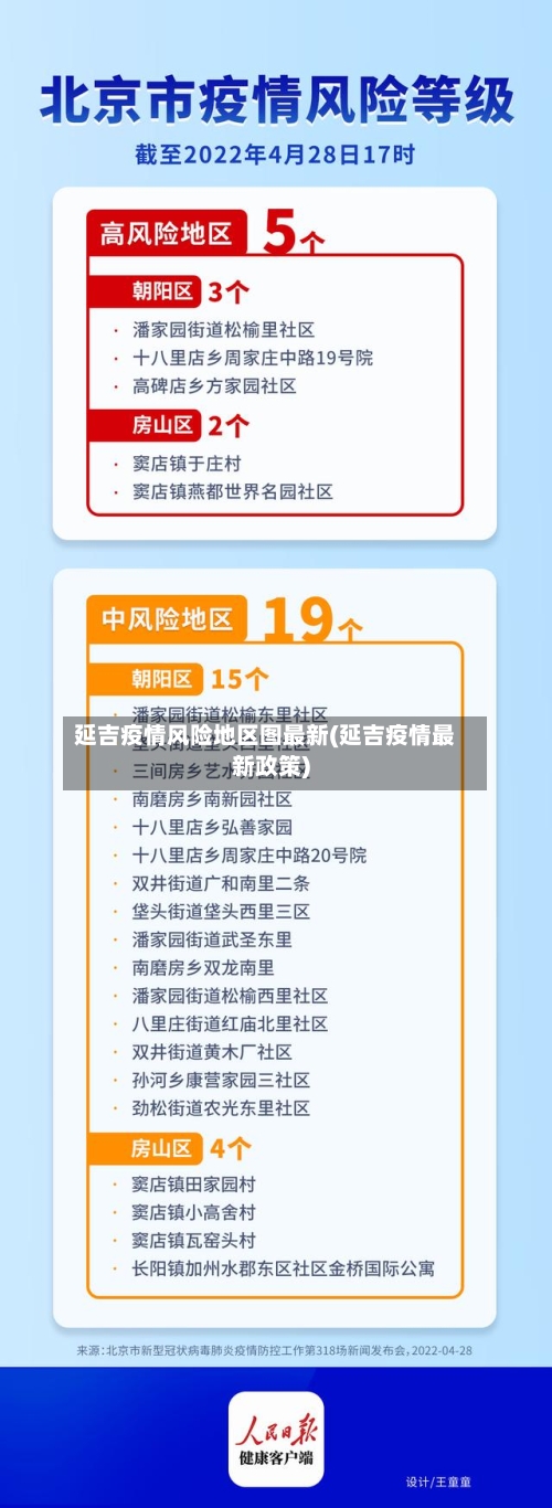 延吉疫情风险地区图最新(延吉疫情最新政策)