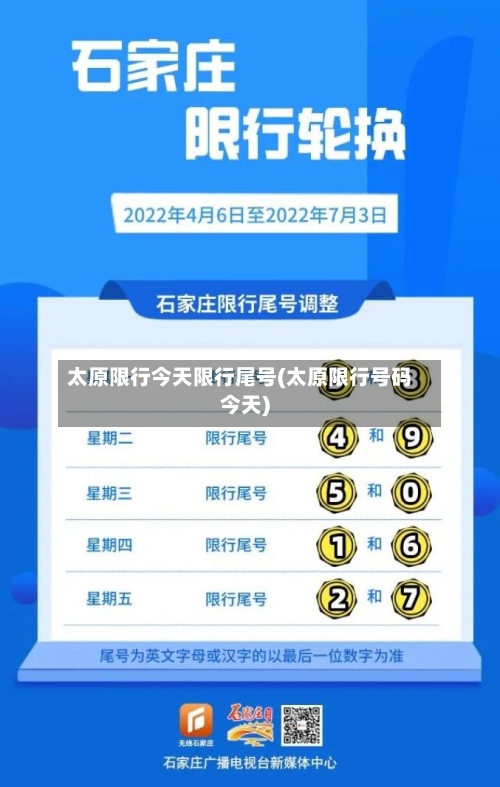 太原限行今天限行尾号(太原限行号码今天)