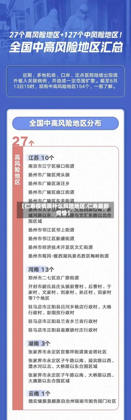 【仁寿疫情属什么风险地区,仁寿最新疫情】