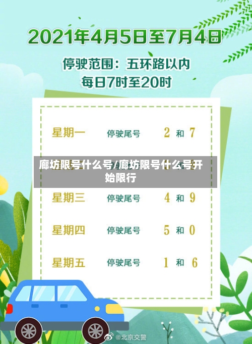 廊坊限号什么号/廊坊限号什么号开始限行