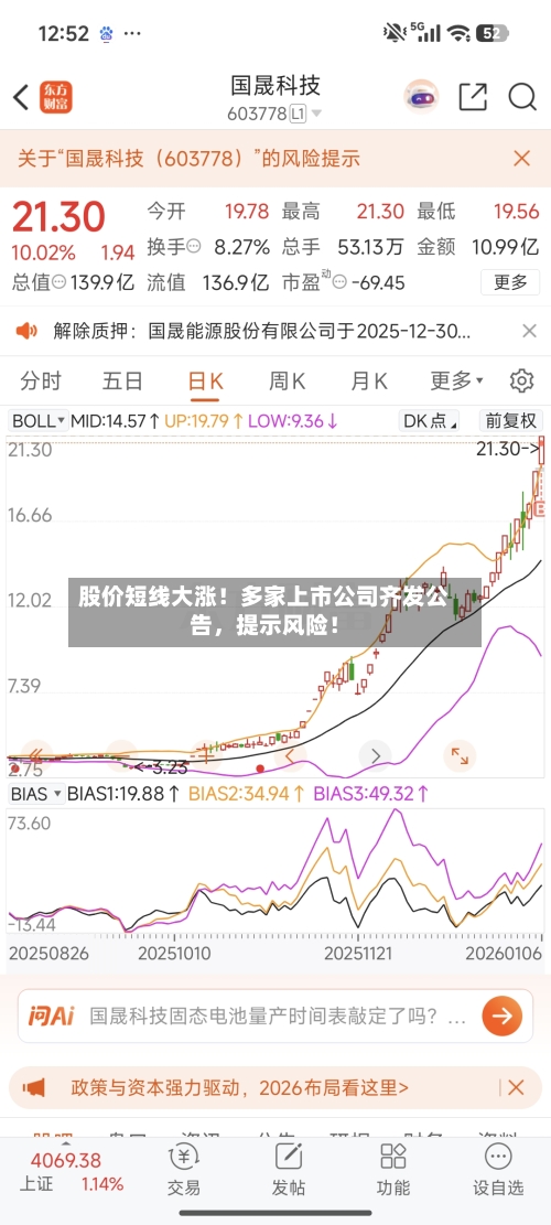 股价短线大涨!多家上市公司齐发公告,提示风险!