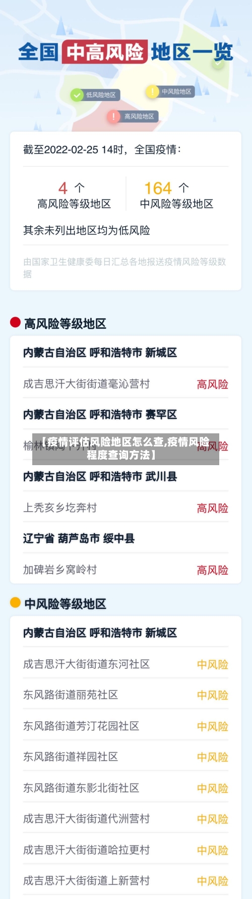 【疫情评估风险地区怎么查,疫情风险程度查询方法】