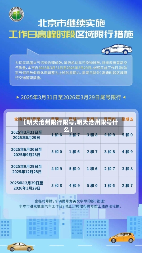 【明天沧州限行限号,明天沧州限号什么】