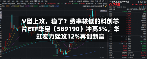 V型上攻,稳了?费率较低的科创芯片ETF华宝(589190)冲高5%,华虹宏力猛攻12%再创新高