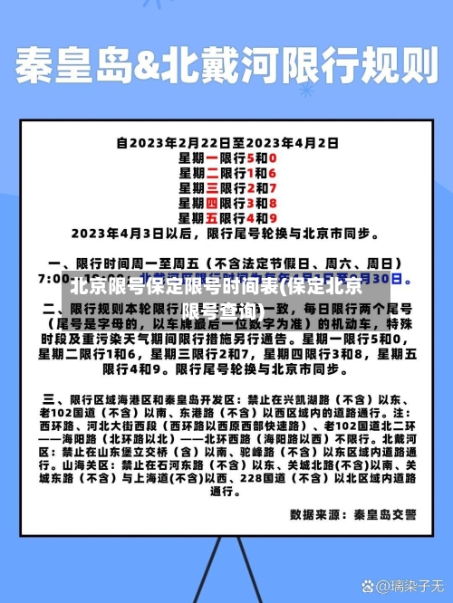北京限号保定限号时间表(保定北京限号查询)