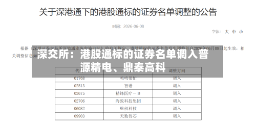 深交所:港股通标的证券名单调入普源精电、鼎泰高科