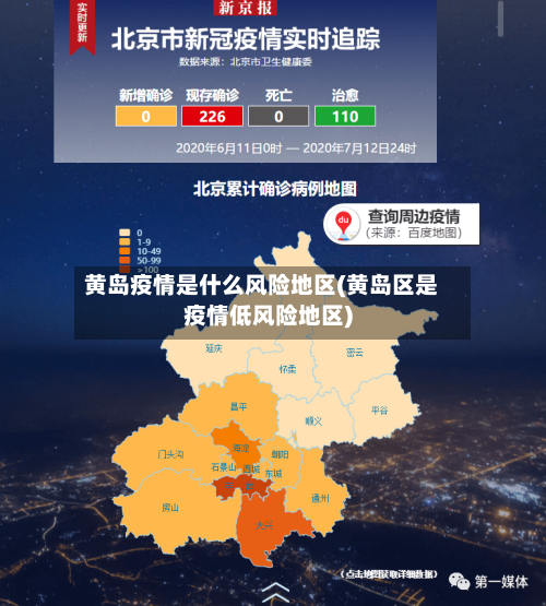 黄岛疫情是什么风险地区(黄岛区是疫情低风险地区)