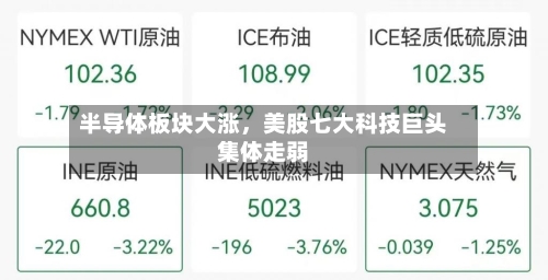 半导体板块大涨，美股七大科技巨头集体走弱-第1张图片
