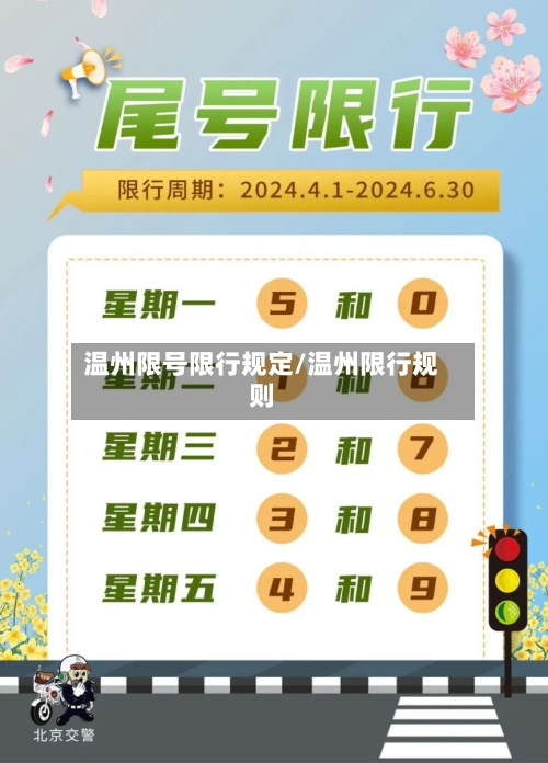 温州限号限行规定/温州限行规则