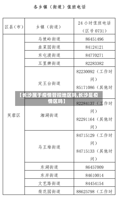【长沙属于疫情管控地区吗,长沙是疫情区吗】