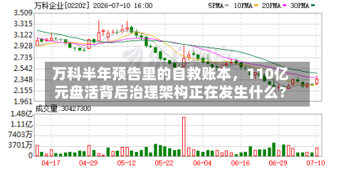 万科半年预告里的自救账本，110亿元盘活背后治理架构正在发生什么？-第1张图片