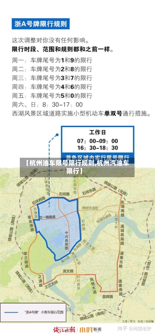 【杭州油车限号限行规则,杭州汽油车限行】
