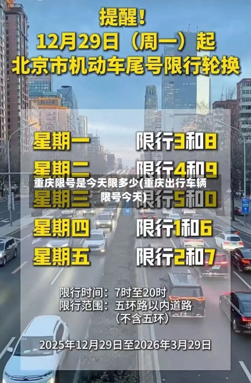 重庆限号是今天限多少(重庆出行车辆限号今天)