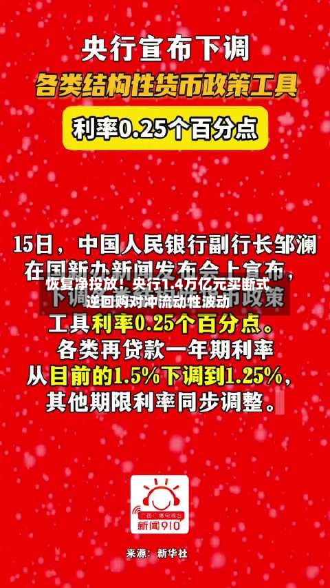 恢复净投放!央行1.4万亿元买断式逆回购对冲流动性波动