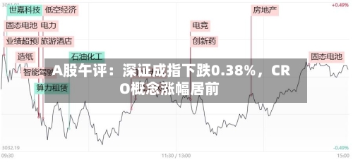 A股午评:深证成指下跌0.38%,CRO概念涨幅居前
