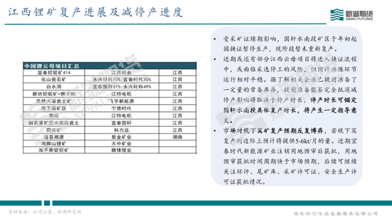 碳酸锂半年报：供需双强，静待新驱破局