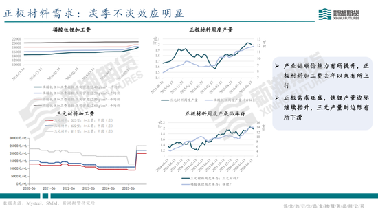 碳酸锂半年报：供需双强，静待新驱破局