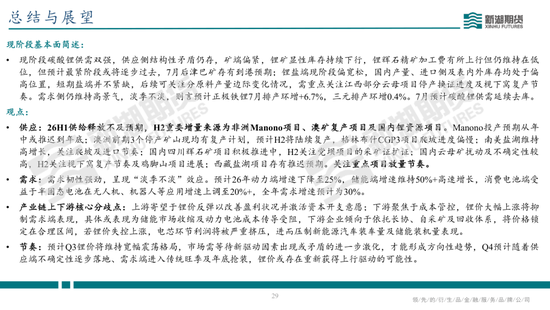 碳酸锂半年报：供需双强，静待新驱破局