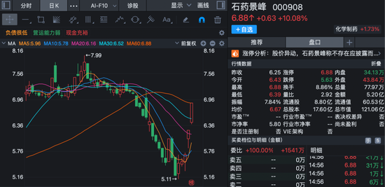 股价短线大涨！多家上市公司齐发公告，提示风险！