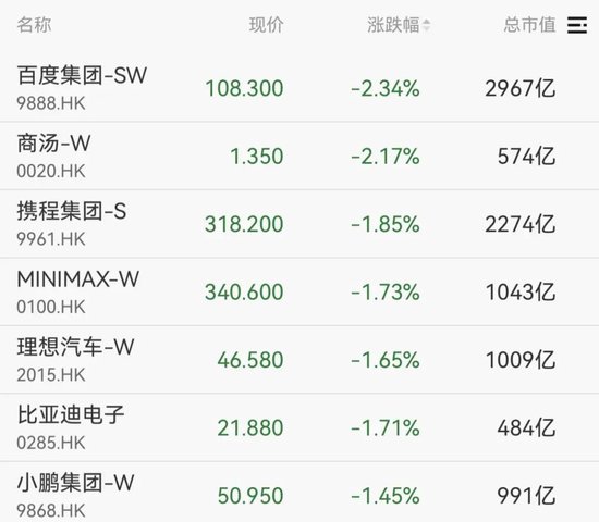 600172，直线拉涨停！71万手封板