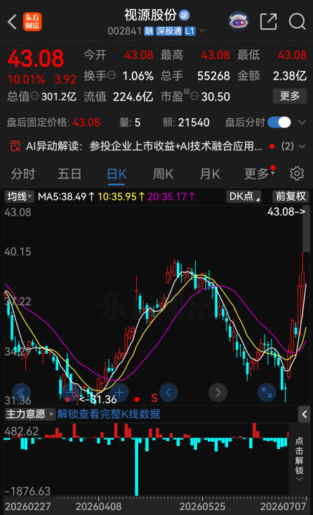 今夜，27家A股公司提示风险！