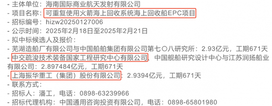 商业航天大爆发：海上网系回收概念成为领涨主线！挖掘翻倍股