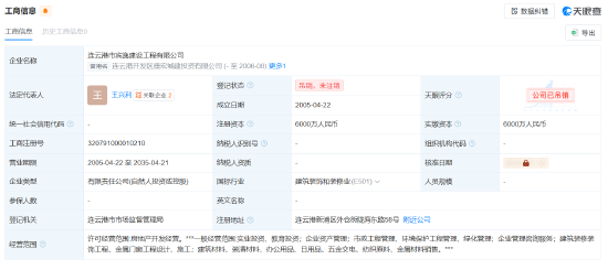 信泰人寿1500万股股权将被拍卖	，起始价为1920万元